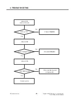 Preview for 91 page of LG KT610 Service Manual