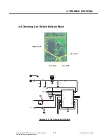 Preview for 92 page of LG KT610 Service Manual