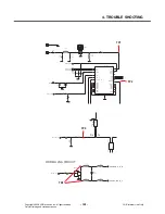 Preview for 102 page of LG KT610 Service Manual