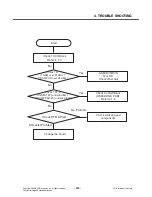 Preview for 108 page of LG KT610 Service Manual