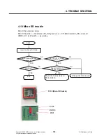 Preview for 122 page of LG KT610 Service Manual