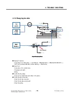 Preview for 124 page of LG KT610 Service Manual