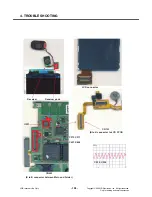 Preview for 127 page of LG KT610 Service Manual