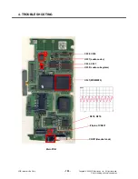 Preview for 129 page of LG KT610 Service Manual