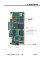 Preview for 138 page of LG KT610 Service Manual