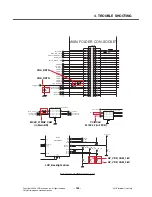 Preview for 144 page of LG KT610 Service Manual