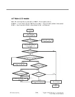 Preview for 145 page of LG KT610 Service Manual