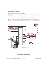 Preview for 148 page of LG KT610 Service Manual