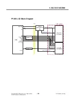 Preview for 158 page of LG KT610 Service Manual