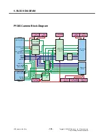 Preview for 159 page of LG KT610 Service Manual