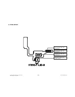 Preview for 192 page of LG KT610 Service Manual