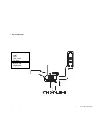 Preview for 193 page of LG KT610 Service Manual