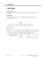 Preview for 197 page of LG KT610 Service Manual