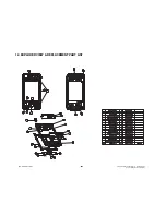 Preview for 201 page of LG KT610 Service Manual