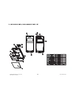 Preview for 202 page of LG KT610 Service Manual