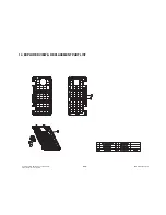 Preview for 204 page of LG KT610 Service Manual