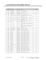 Preview for 225 page of LG KT610 Service Manual