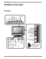 Preview for 6 page of LG KU-17WDVD Owner'S Manual