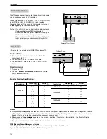 Preview for 14 page of LG KU-17WDVD Owner'S Manual
