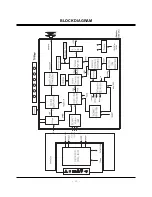 Предварительный просмотр 15 страницы LG KU-17WDVD Service Manual