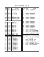 Предварительный просмотр 21 страницы LG KU-17WDVD Service Manual