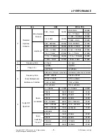 Preview for 8 page of LG KU580 Service Manual