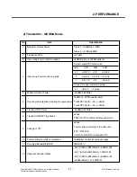 Preview for 10 page of LG KU580 Service Manual