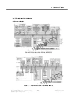 Preview for 22 page of LG KU580 Service Manual