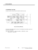 Preview for 55 page of LG KU580 Service Manual