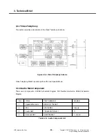 Preview for 57 page of LG KU580 Service Manual