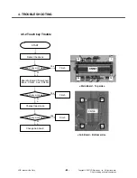 Preview for 83 page of LG KU580 Service Manual