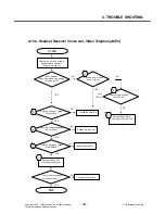 Preview for 106 page of LG KU580 Service Manual