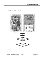 Preview for 112 page of LG KU580 Service Manual