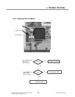 Preview for 114 page of LG KU580 Service Manual