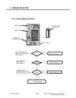 Preview for 115 page of LG KU580 Service Manual