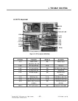 Preview for 116 page of LG KU580 Service Manual