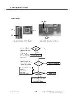 Preview for 119 page of LG KU580 Service Manual