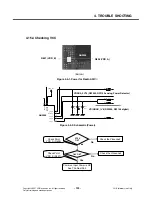 Preview for 122 page of LG KU580 Service Manual