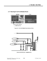 Preview for 128 page of LG KU580 Service Manual