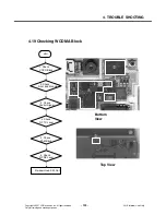 Preview for 132 page of LG KU580 Service Manual