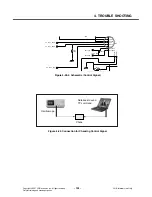 Preview for 134 page of LG KU580 Service Manual