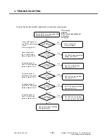 Preview for 139 page of LG KU580 Service Manual