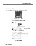 Preview for 142 page of LG KU580 Service Manual