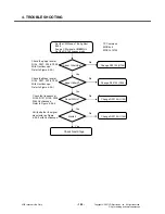 Preview for 143 page of LG KU580 Service Manual