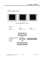 Preview for 150 page of LG KU580 Service Manual