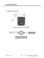 Preview for 151 page of LG KU580 Service Manual