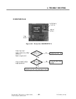 Preview for 152 page of LG KU580 Service Manual