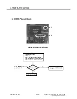 Preview for 155 page of LG KU580 Service Manual