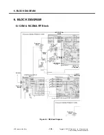 Preview for 163 page of LG KU580 Service Manual