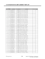 Preview for 197 page of LG KU580 Service Manual